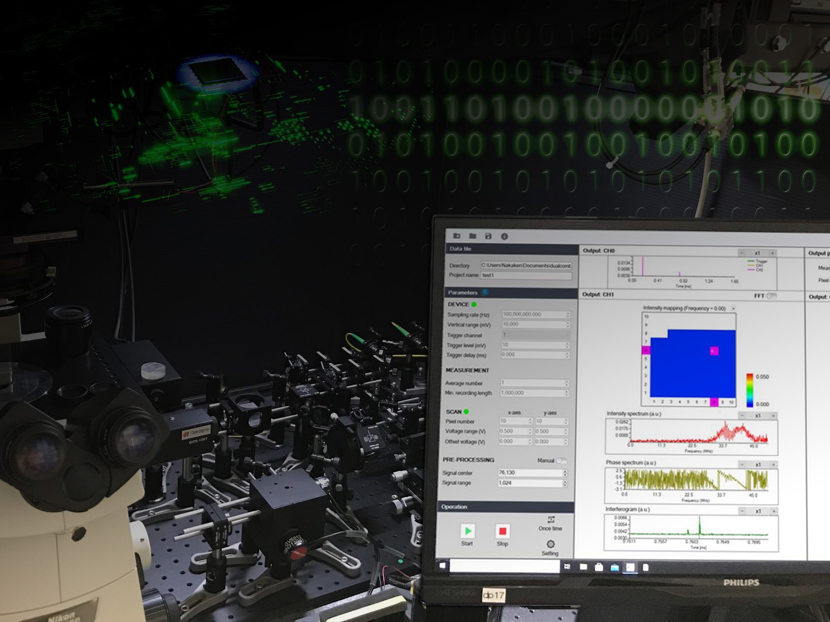 【ソフトウェア開発事例】 高速並列演算処理を用いた光コム顕微鏡の高速化