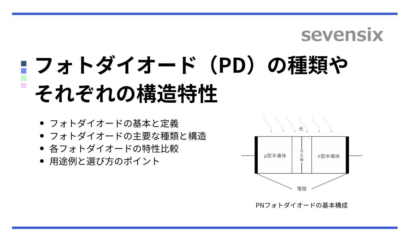 【動画で解説】フォトダイオードの仕組み