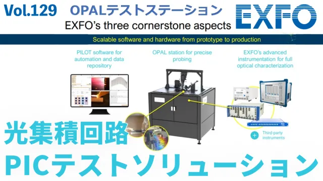 PICテストソリューション/ウエハレベルテストからテストプロセスの自動化│Vol.129
