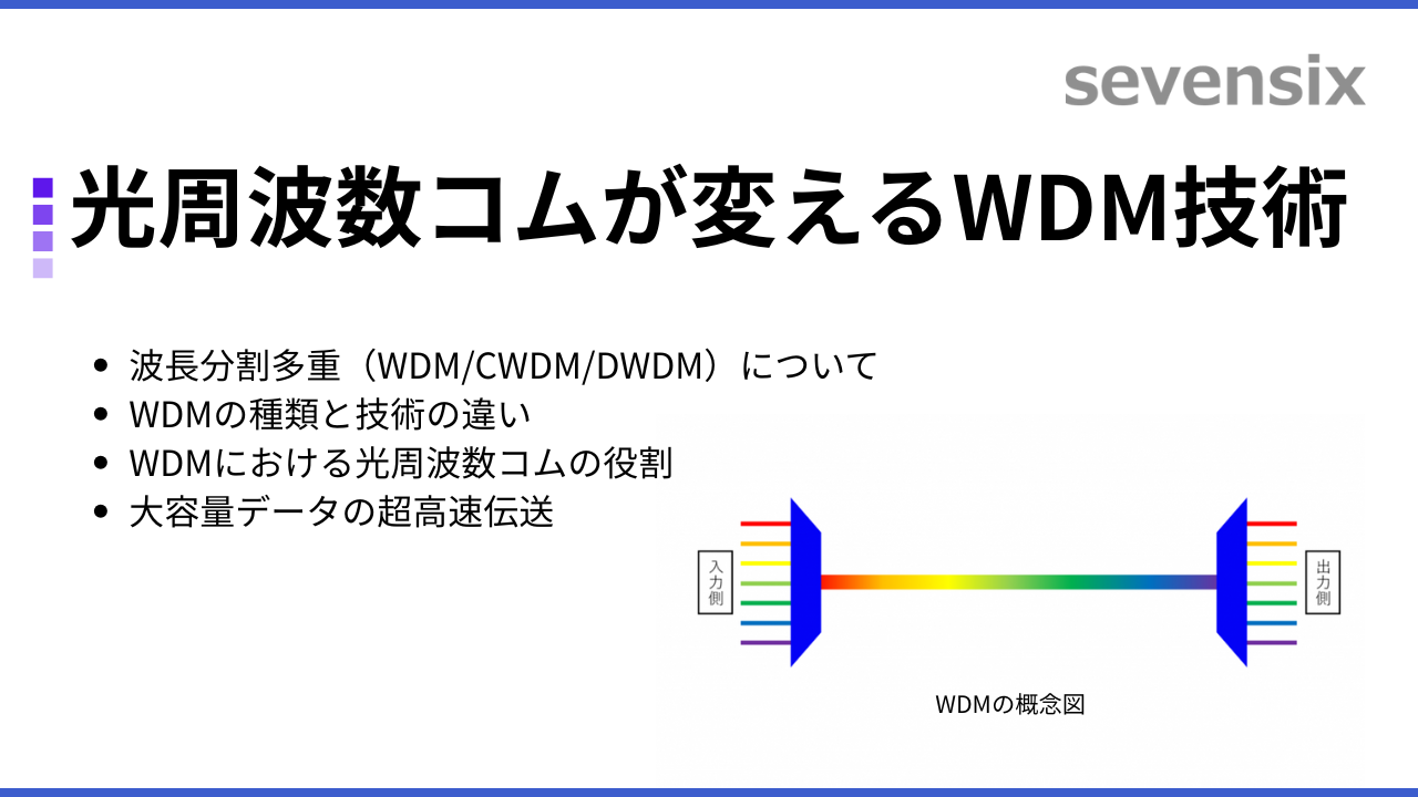 光周波数コムが変えるWDM技術：高速・大容量通信の最前線