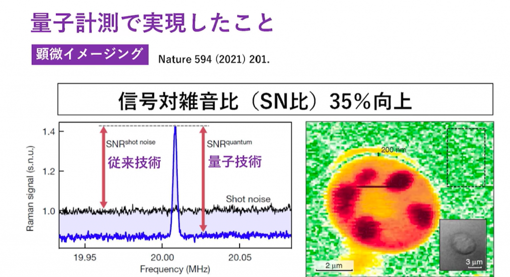 顕微イメージング