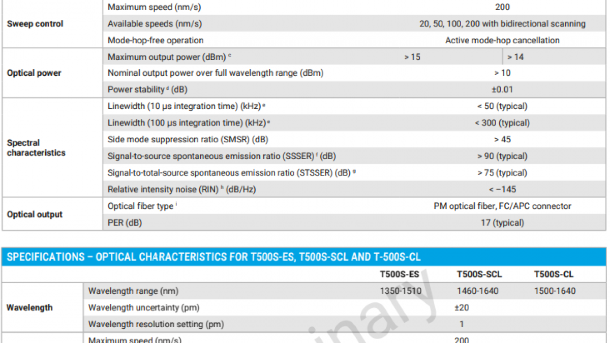 波長可変レーザー『T500S』｜取扱製品｜セブンシックス株式会社