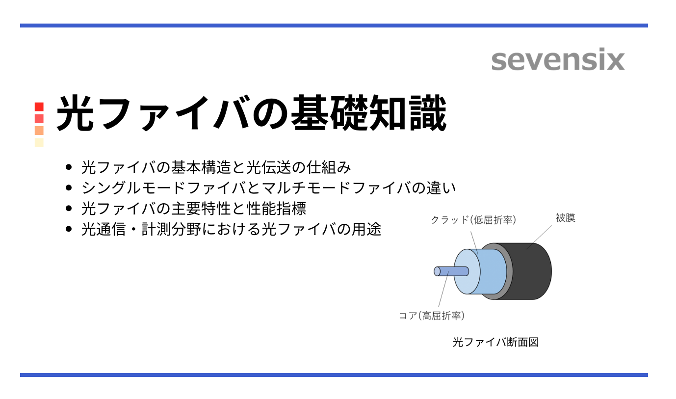 【動画で解説】光ファイバの基礎知識