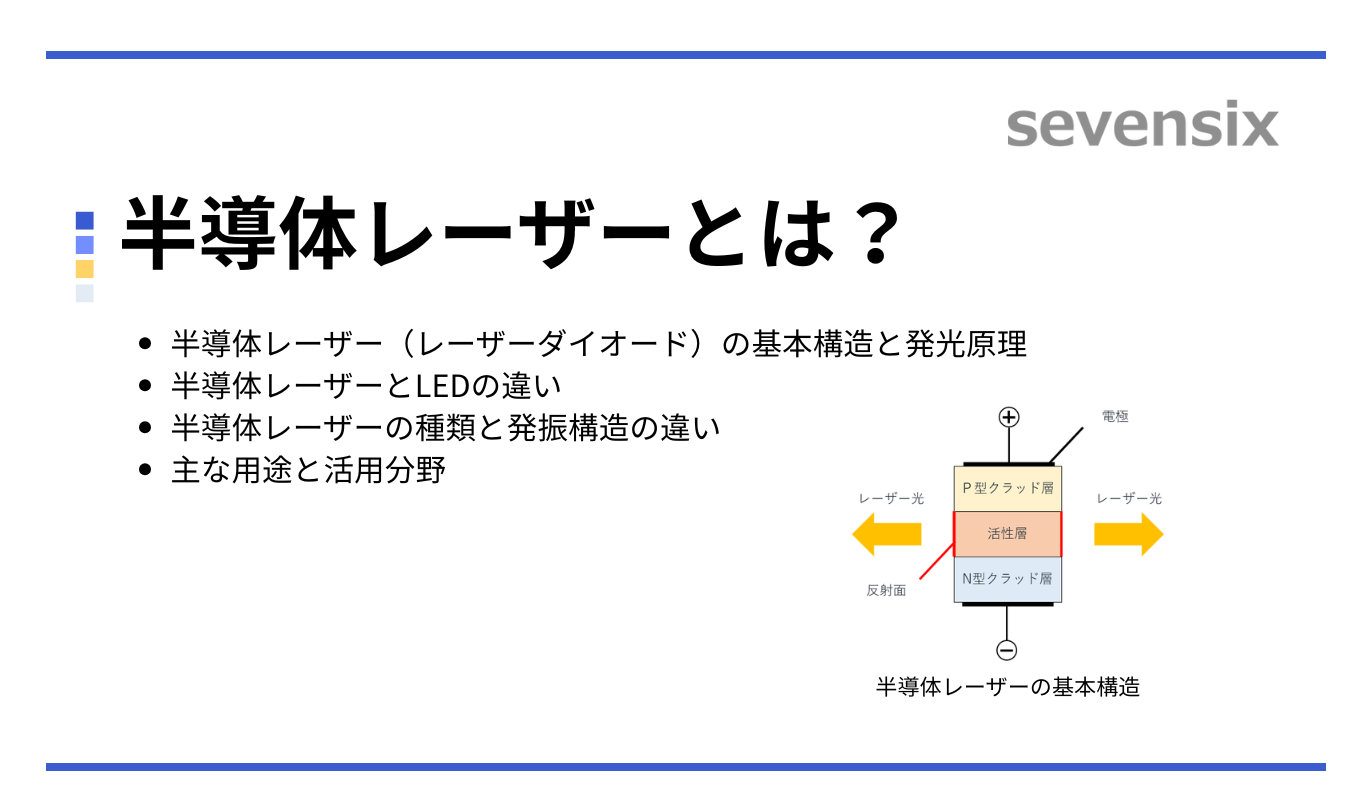 半導体レーザー(レーザーダイオード)とはー　基本的な発光原理・応用例を解説