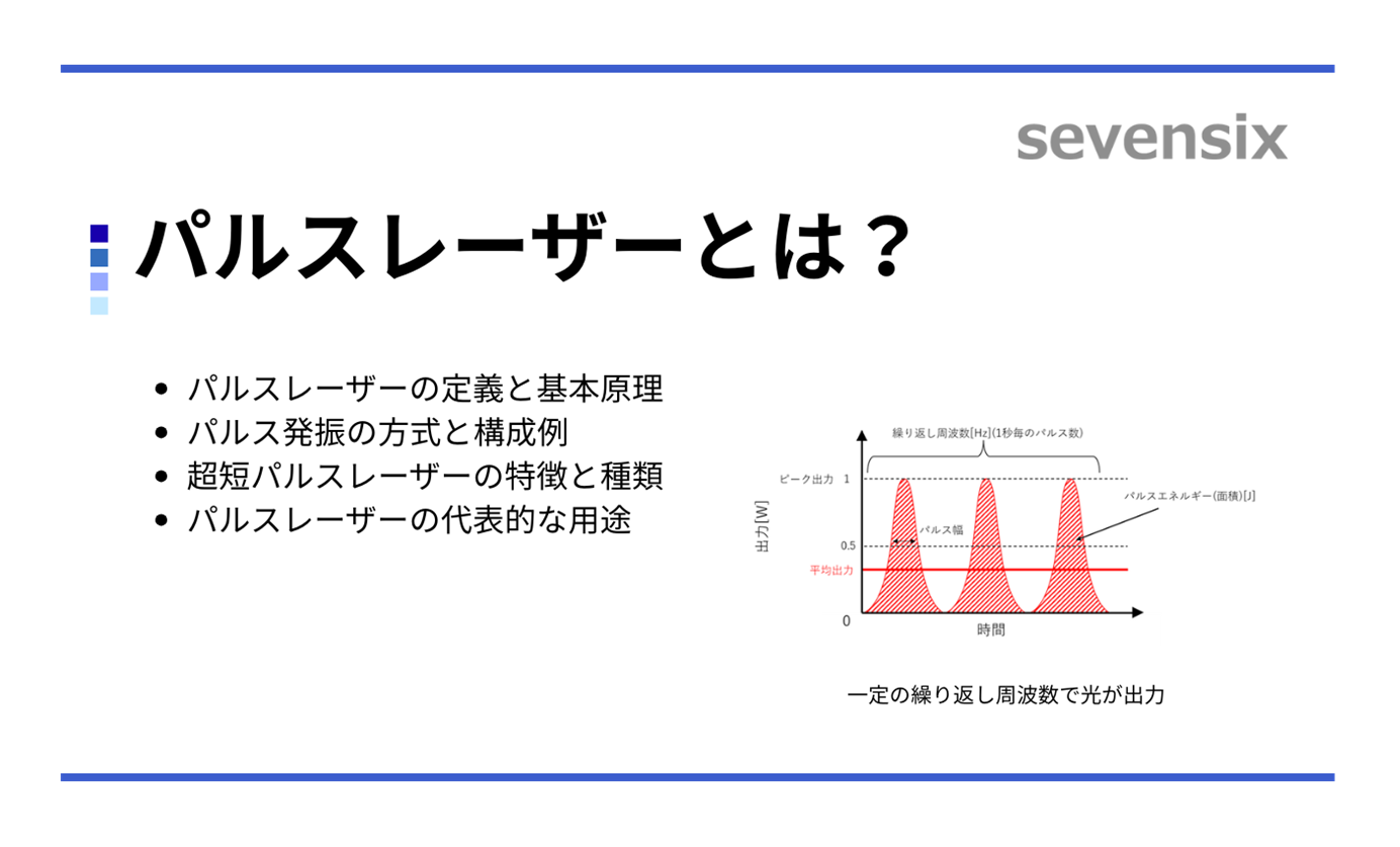 【動画で解説】パルスレーザーとは？基礎知識や、強みを活かした用途例