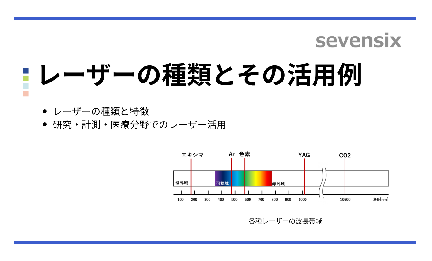【動画で解説】レーザーの種類・波長・活用事例を一気に整理