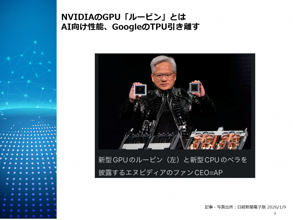 NVIDIA次世代GPU「Rubin」 