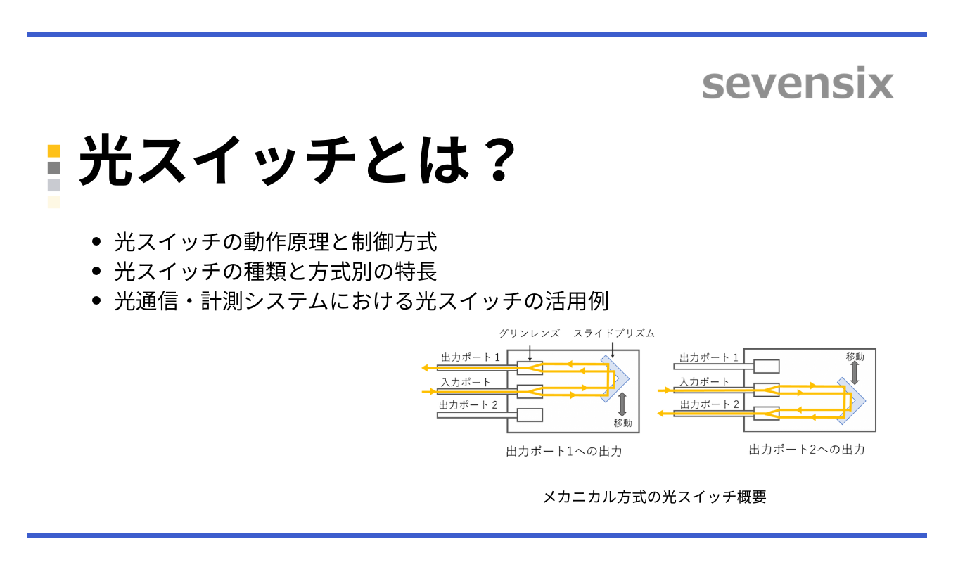 【動画で解説】光スイッチとは？