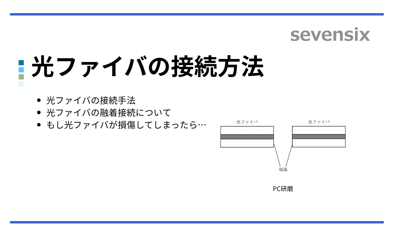 光ファイバの接続方法 –  各手法をカンタン解説！