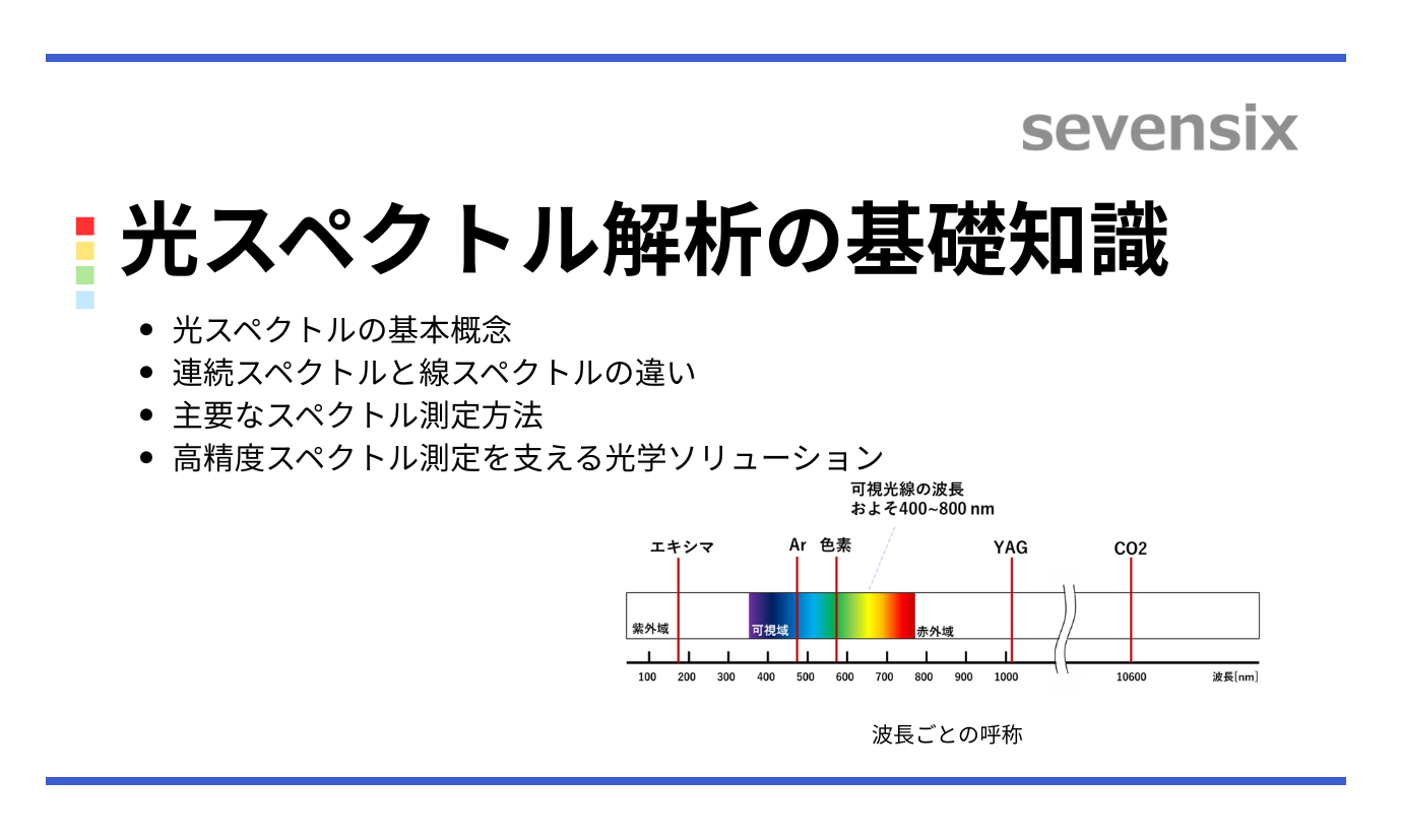 光スペクトル解析の基礎知識 – 測定手法と原理をカンタン解説！
