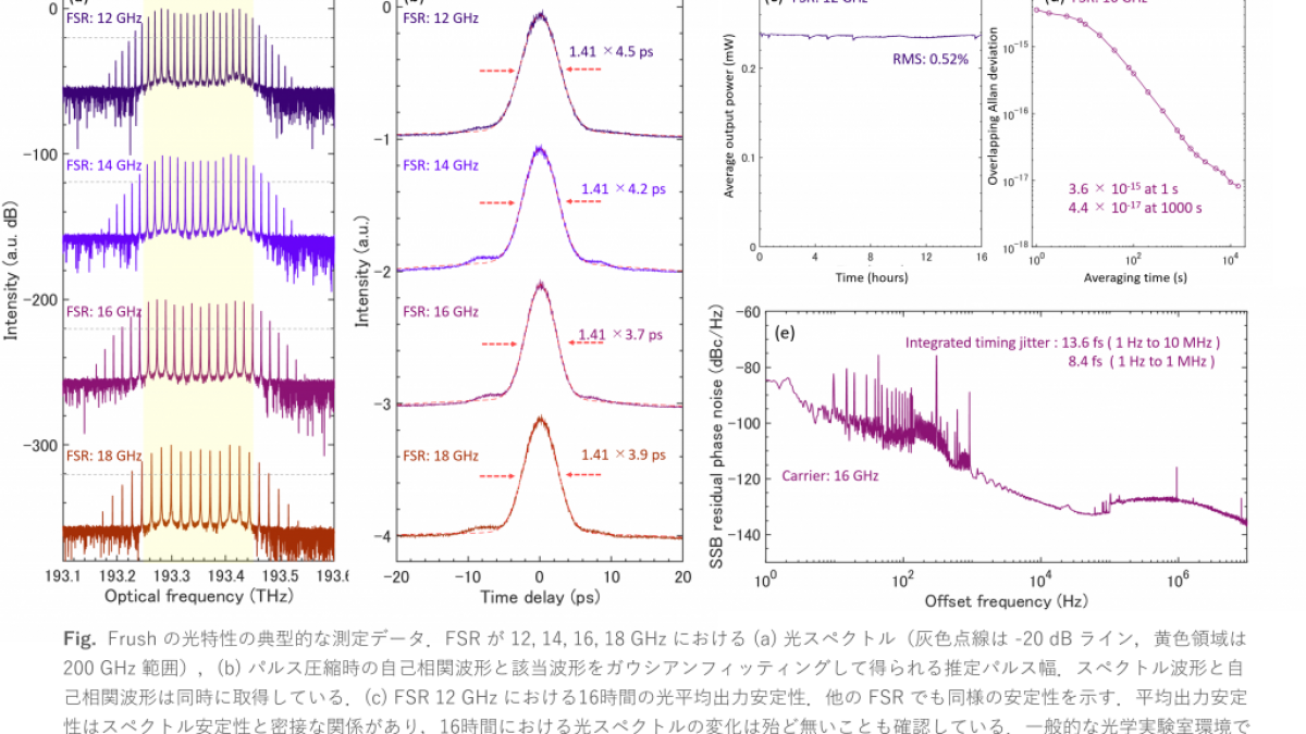Graphs-1024x648-1200x675.png