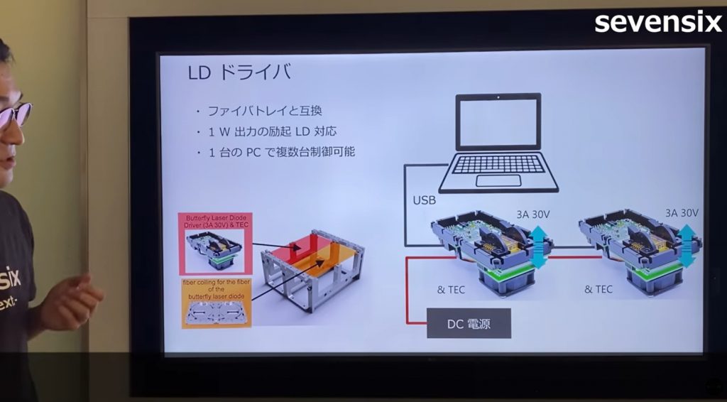 複数台のLDドライバ制御