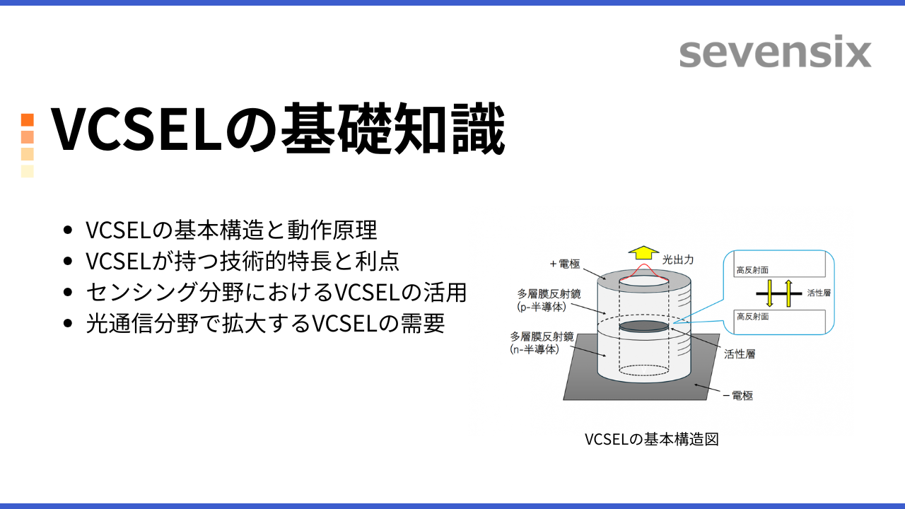 VCSELの基礎知識：その構造、特長、そして活用のポイントとは