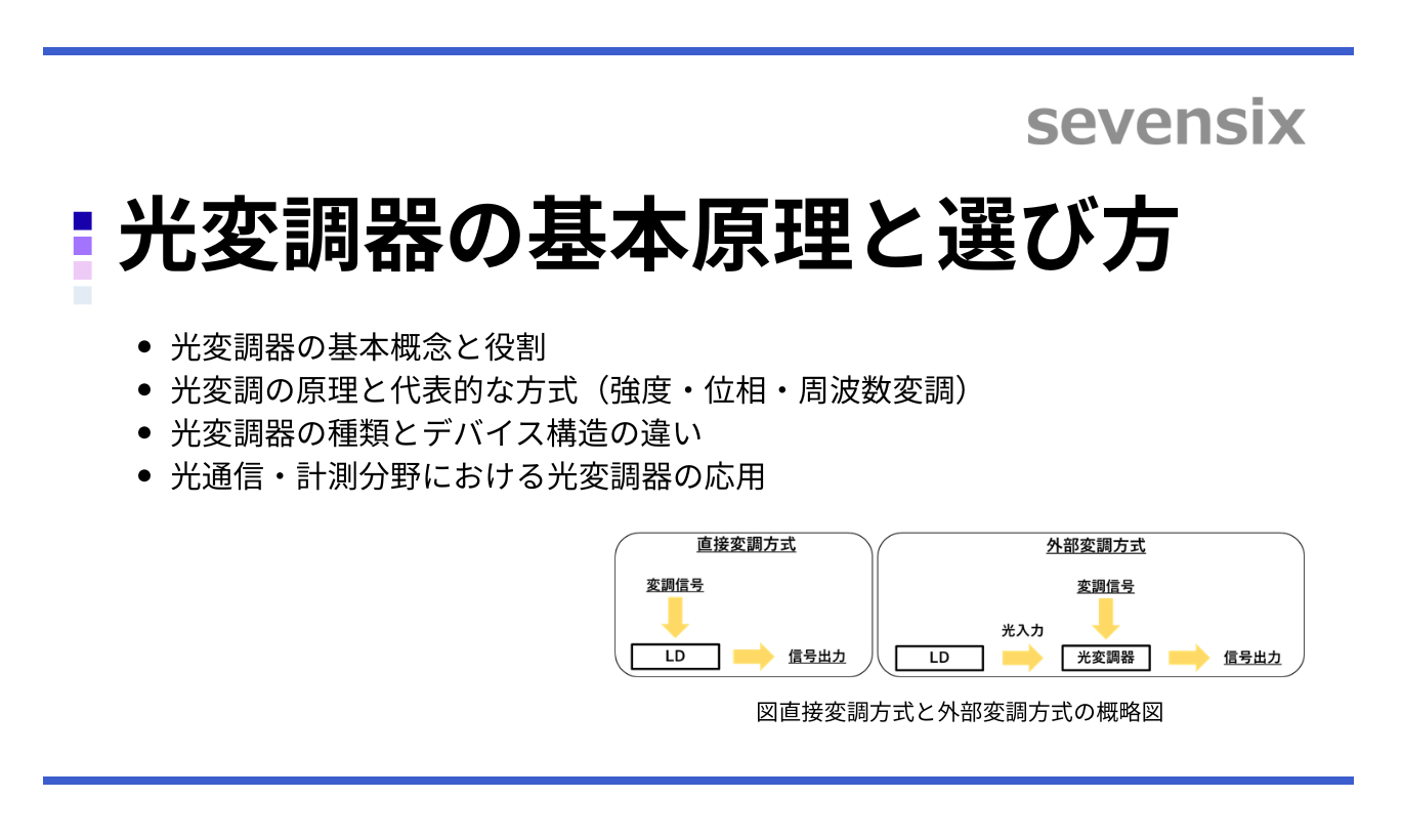 【動画で解説】光変調器の基本原理と選び方