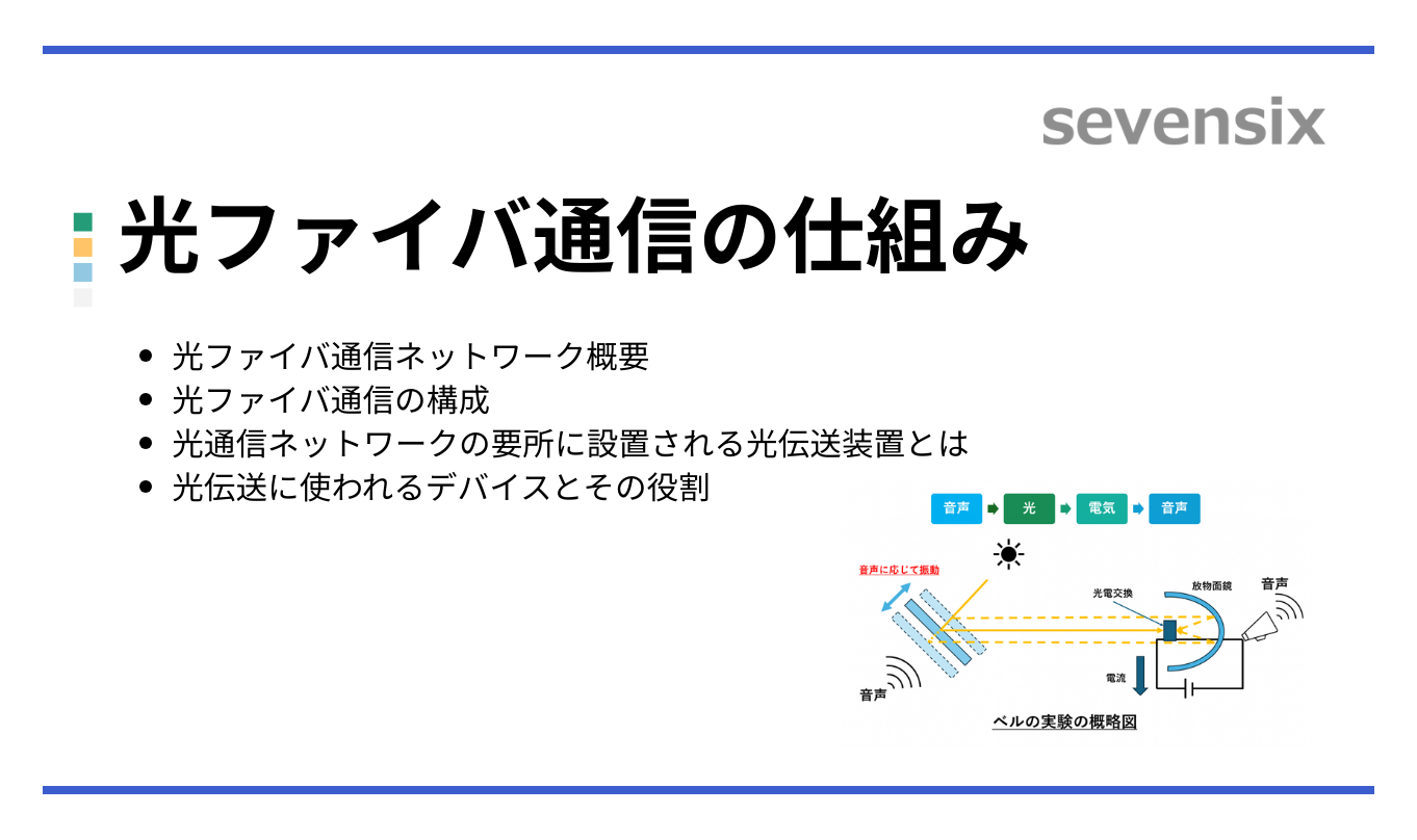 光ファイバ通信の仕組み – 歴史、構成、伝送技術を解説！