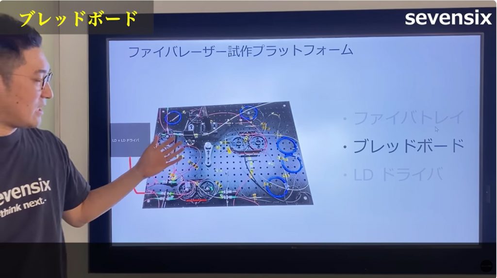 ブレッドボード