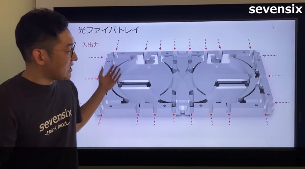 8photonicsのファイバトレイ