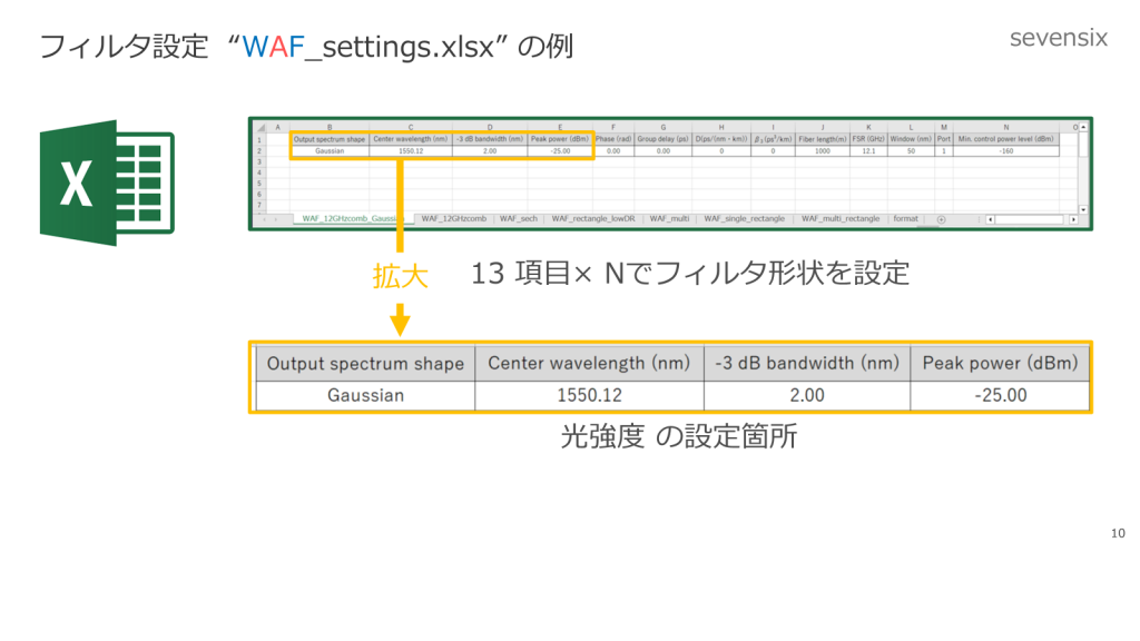 フィルタ設定  “WAF_settings.xlsx” の例