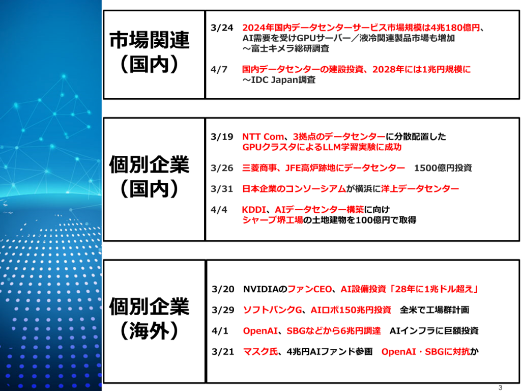 今月のピックアップ記事10選