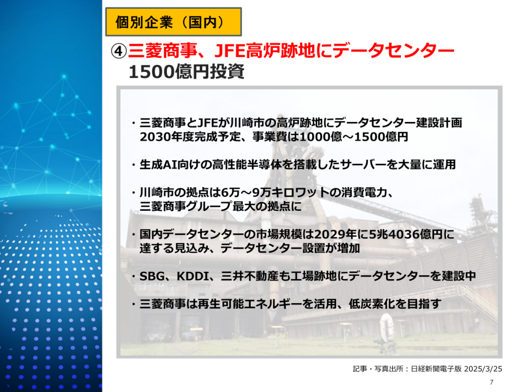 三菱商事×JFEのDC投資
