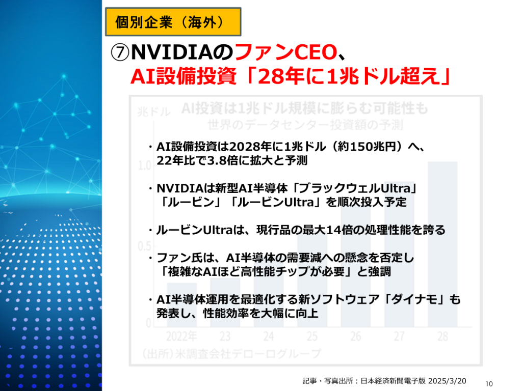 NVIDIAのAI戦略発言