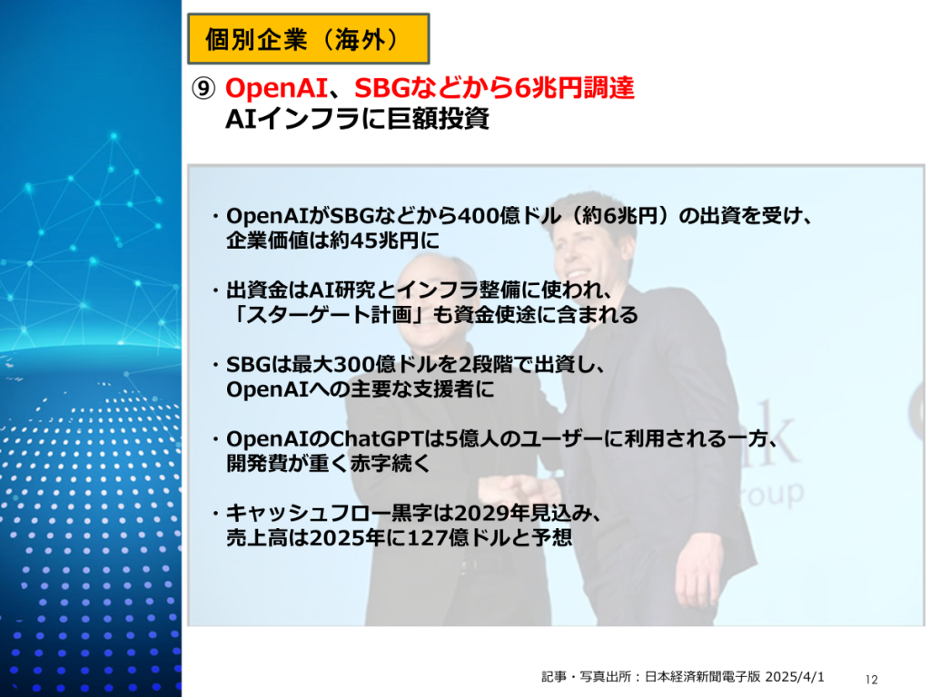 OpenAI、SBGなどから6兆円調達