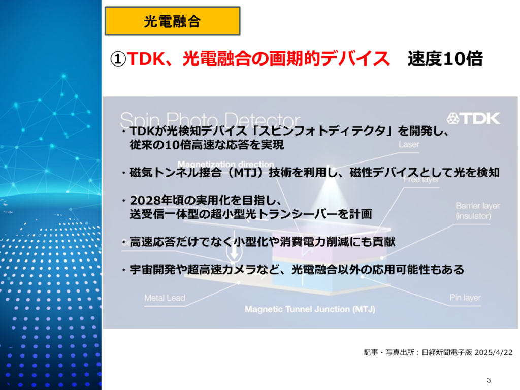 TDKが開発した新しい光検知デバイス、スピンフォトディテクタ