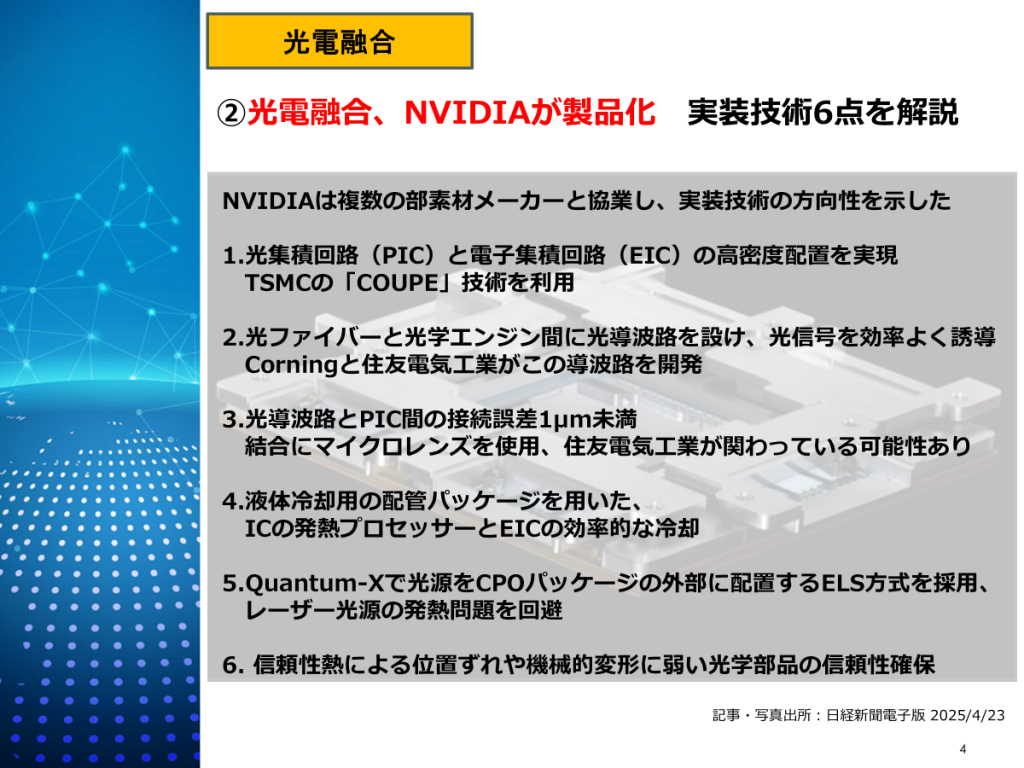 NVIDIAのCPO搭載プロセッサー