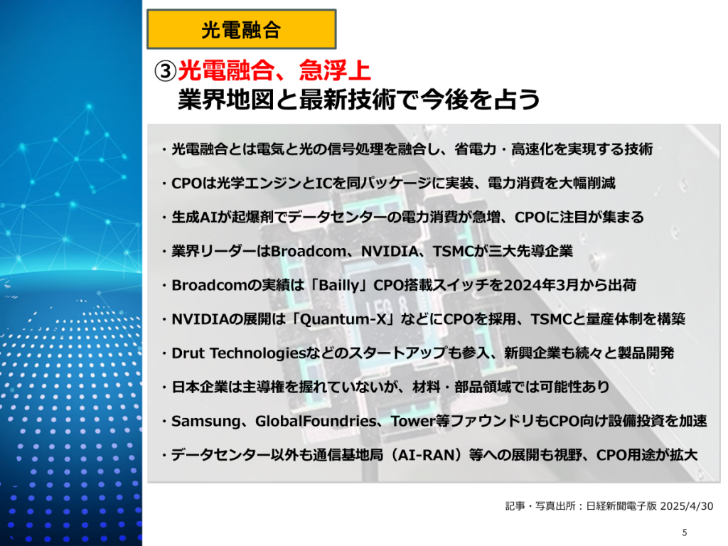 光電融合の業界地図と今後の展望