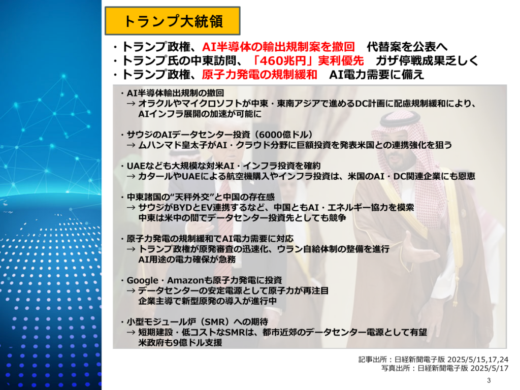 トランプ政権×AI×中東:3本まとめて解説
