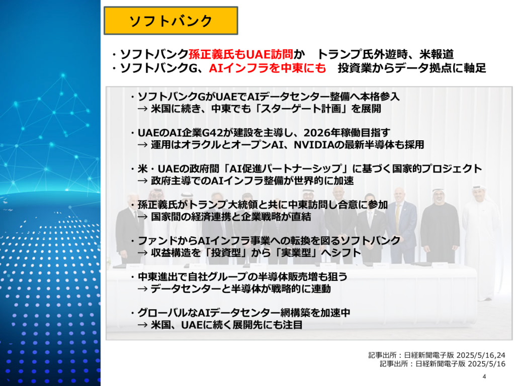 ソフトバンク・孫氏の中東戦略(UAEスターゲート)