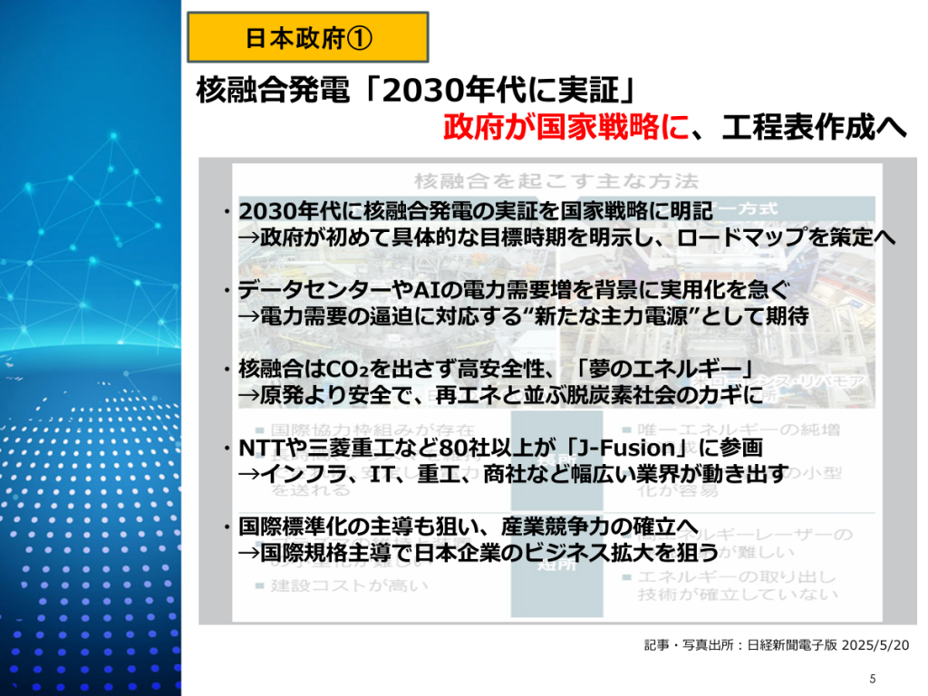 核融合発電の国家戦略