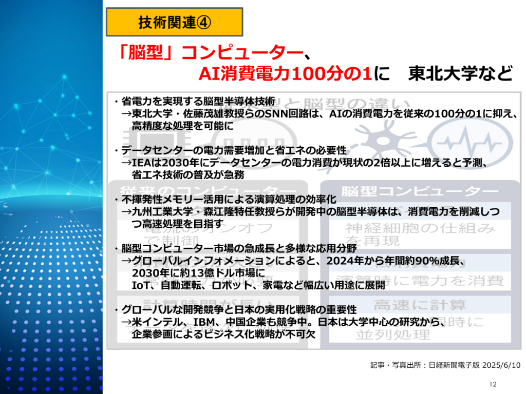 脳型コンピューターの最新研究と市場予測