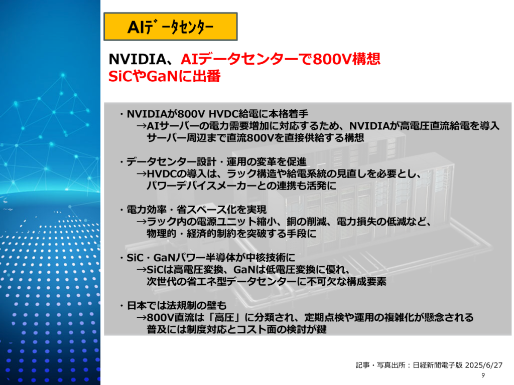 NVIDIA、AIデータセンターで800V構想
SiCやGaNに出番