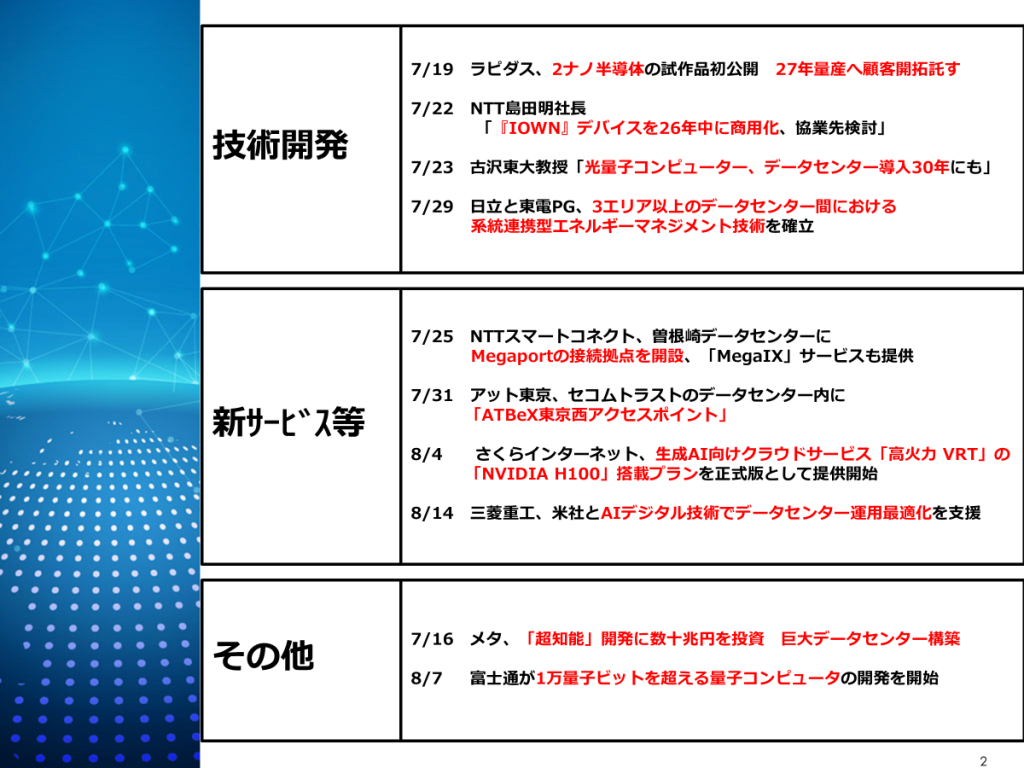 今回のピックアップ記事一覧