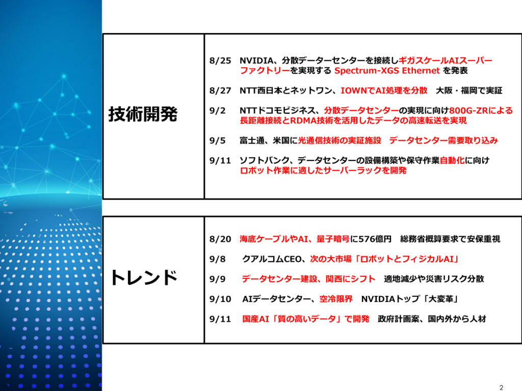 今回のピックアップ記事一覧