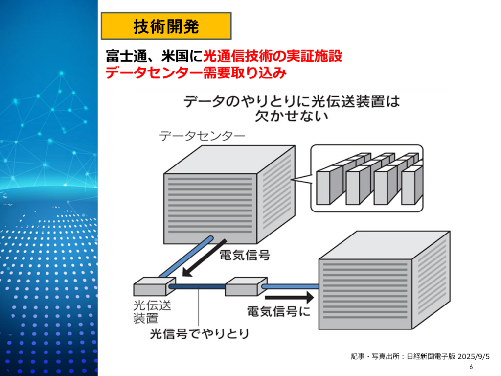 富士通、シリコンバレーに光通信技術の実証施設を開設