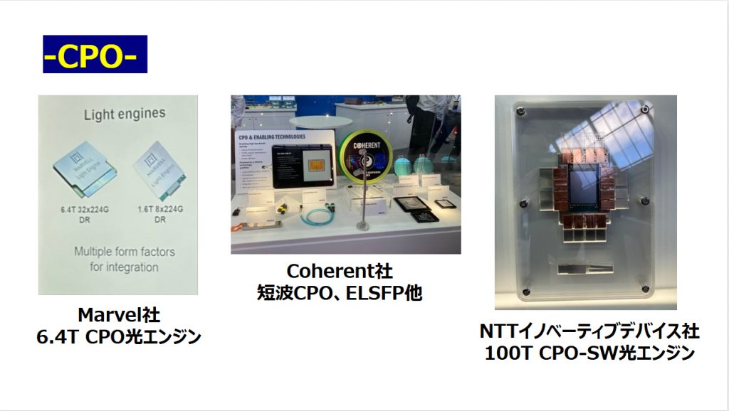 CPO:Coherent、Lumentum、Marvel、NTTイノベーティブデバイス