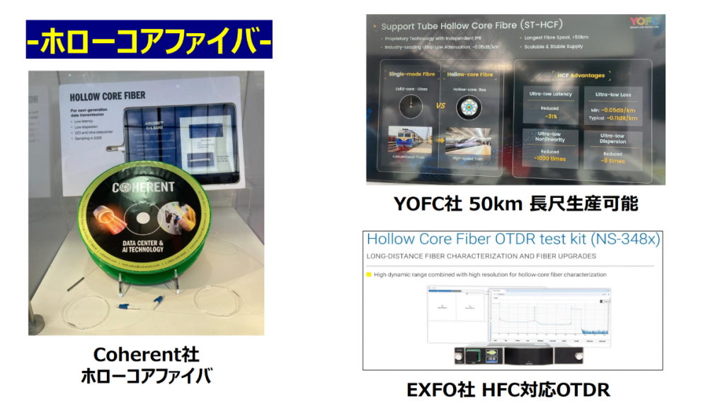 ホローコアファイバ