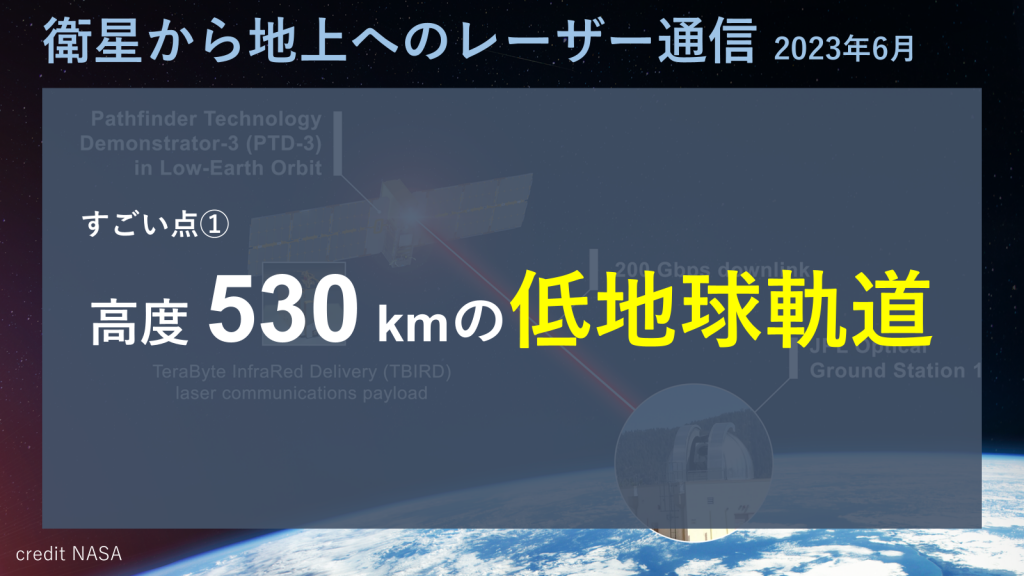 低地球軌道（LEO）通信の難しさ