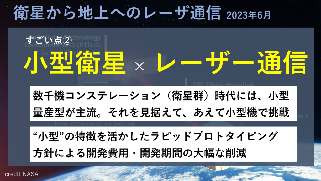 小型衛星レーザー通信の課題