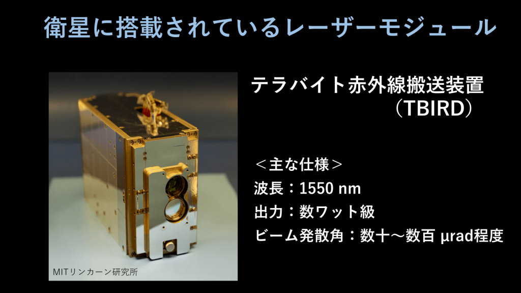 小型衛星レーザー通信の課題：サイズ