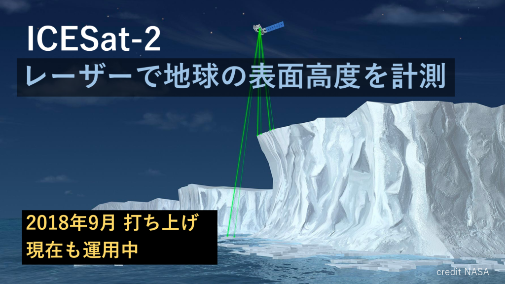 衛星ICESat-2