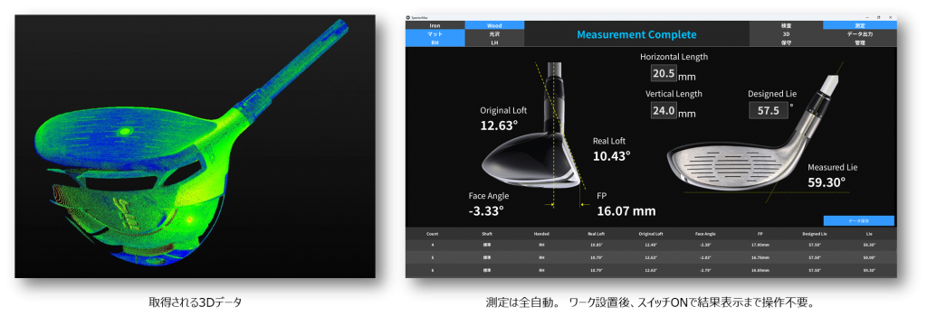 レーザー3Dスキャン、全自動測定データのイメージ