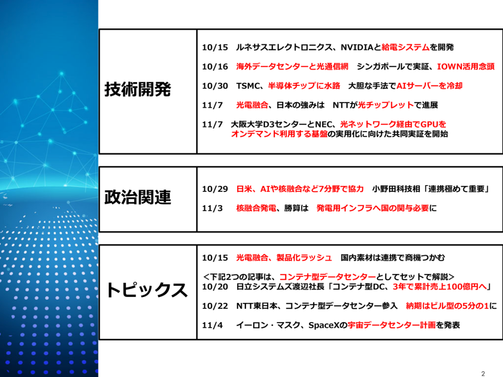 今回の記事10選