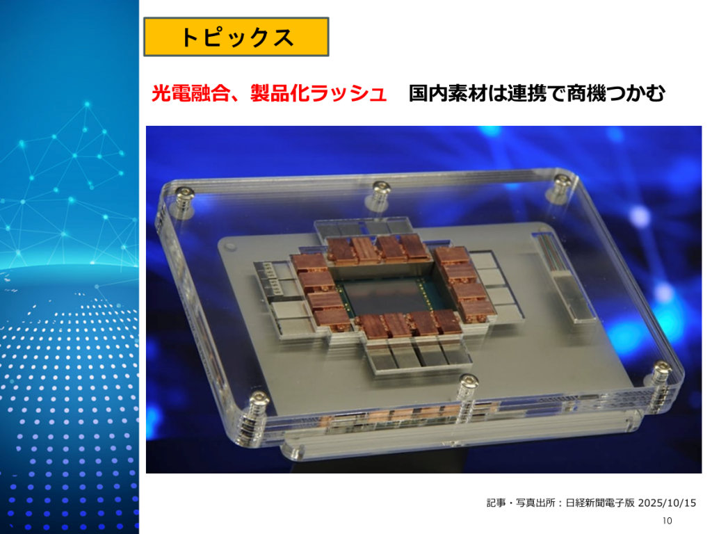 光電融合の製品化加速（CPO／IOWN） 