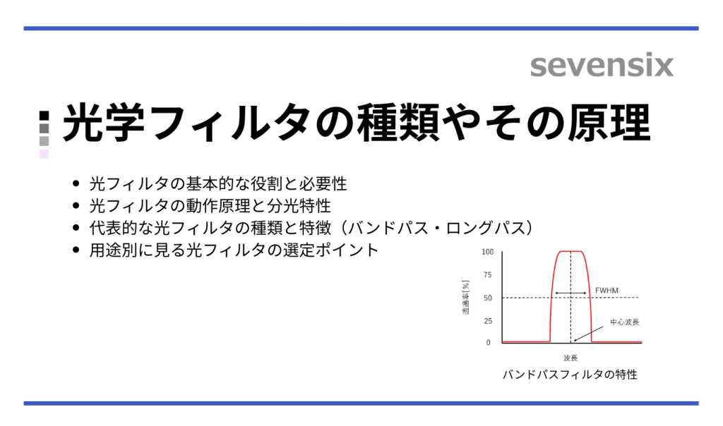 光学フィルタの種類やその原理