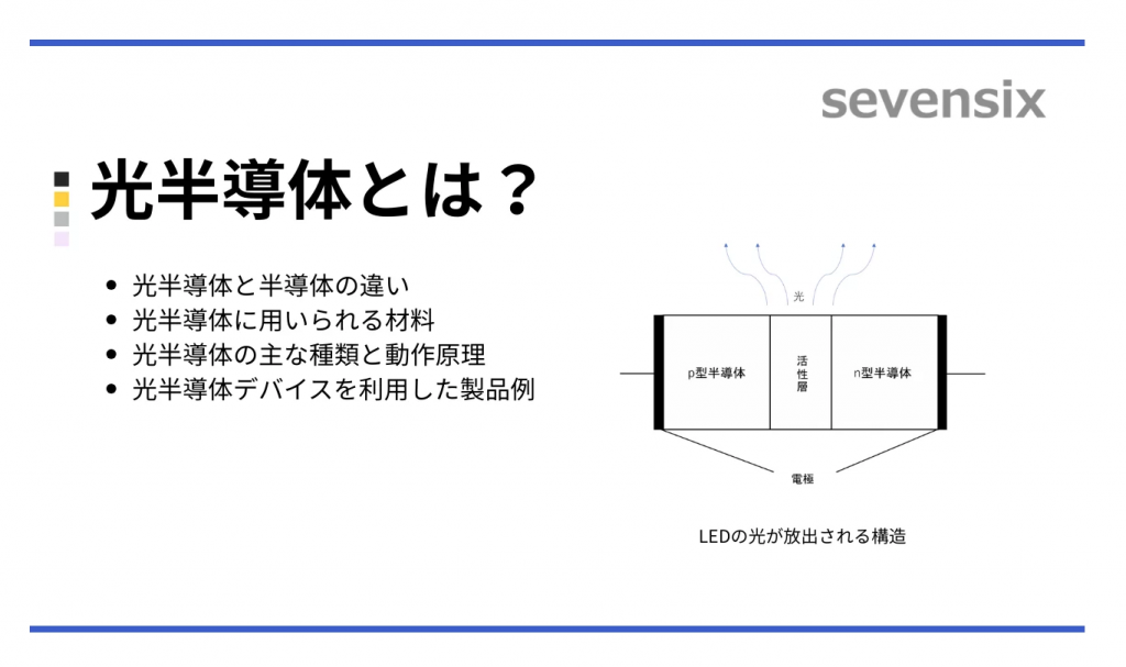 光半導体とは？