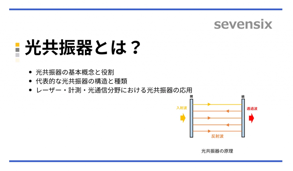 光共振器とは？ 