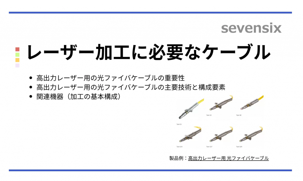 レーザー加工に必要な光ファイバケーブル